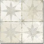 Kominus Przedłużenie Komina Izolowane Okrągłe Fi150Mm Wys. 1000Mm Gr. 0,8Mm (Kzs152110D496)